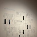 산수황토방 | 대구미술관 &lt;대구 근대 회화의 흐름&gt; 전시 후기, 대구 전시 추천