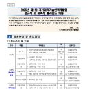 2025년 제1회 국가과학기술인력개발원 정규직 및 위촉직 블라인드 채용 공고(~2/6) 이미지