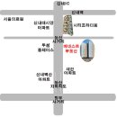 신내역공인중개사사무소 이미지