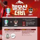 김해시청 이미지