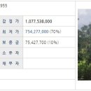 신흥보건진료소 이미지