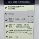 금곡양정행정복지센터 5층 이미지