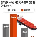 이스턴퍼시픽