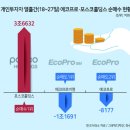 (주)비엠트레이딩