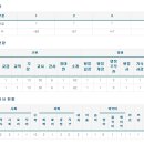 목포덕인고등학교 이미지