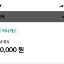 안녕;뭉실