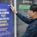 지하철역사 (정부청사역) 이미지