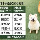 우리파크 이미지