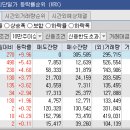 (주)오로라코퍼레이션 이미지