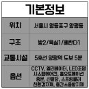 이대행복한 약국 이미지