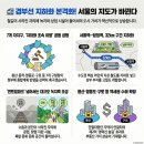 당정문화도서관 | 드디어 땅속으로? 🚄 경부선 지하화 7개 자치구 공동 성명! 수혜 지역 &amp; 개발 호재 총정리