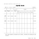 예스프렙영어학원