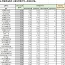 (주)프로솔 이미지