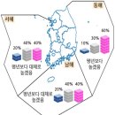㈜티에이치엔관계회사 및 원하청노동조합 | 사회적기업스타상품연말소비자겨냥한 별별상회판매전운영, 노동조합법시행령·시행규칙입법예고관련브리핑