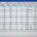 (주)이스페이스