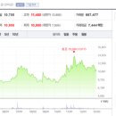 (주)모비릭스 이미지