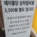 동방축산광안리점