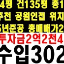 경북 칠곡북삼원룸매매 북삼역전철예정지인근 모두금액 2억4천 년순수익3624만 이미지