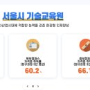 남부기술교육원(엘림) 이미지