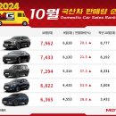여행의달인 주식회사 이미지