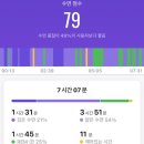 미룸의 모양…