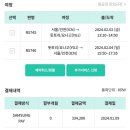 2024-02-0054 | [일본여행] 일본 소도시 요나고 돗토리현 여행기 1DAY