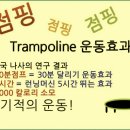 하이 파워점핑 이미지