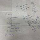 오산점기아오토큐 이미지