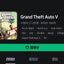 GTA5 대형 서버 &#39;봉누도&#39; 최고 시청자 27.2만명 달성 이미지