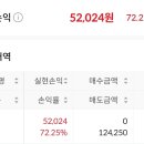 스피언스 네이버블로그