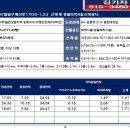 MJ타워 이미지