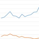 진양산업 이미지
