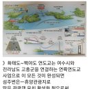 긴급) 여수시 돌산읍" 토지" 200평 급매 이미지