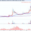 주식회사에스제이디자인 이미지