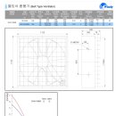 동건산업 이미지
