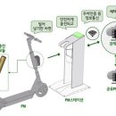 주정차109 이미지