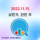 (주)대호메디칼 이미지