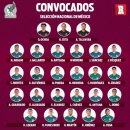 [오피셜] 2022 카타르월드컵 멕시코 명단발표 이미지