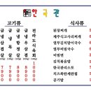 신한국관 - 성주군 성주읍4길 32 | 신한국관