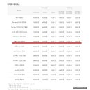 (주)유카 KTX울산역점 | [부산 렌터카] 유카 이용후기