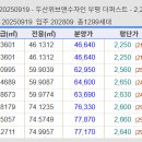 비에스앤 주식회사