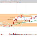 (주)이투엔터테인먼트 이미지