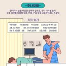 망원경희한의원 이미지