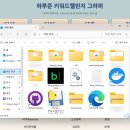 키우다 | 데이터로 블로그를 키우다, 네이버 인플루언서 키워드챌린지 그라피 개발 후기