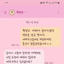 알린