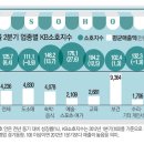 매일당구장 이미지
