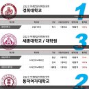 창조공업
