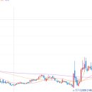(주)비케이에너지 이미지