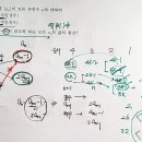 수1-고2 1학기 기말-수열의 귀납적 정의-수열의 홀짝성과 주기성, 역계산 방법의 효율적 스킬 이미지