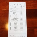 지코바숯불양념치킨인동황상점 | 구미치킨 지코바치킨 황상점 숯불양념치킨 JMT